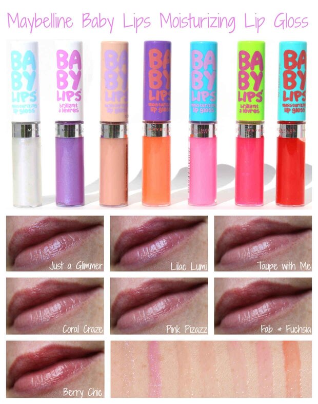 Maybelline New York Baby Lips Moisturizing Lip Gloss Review